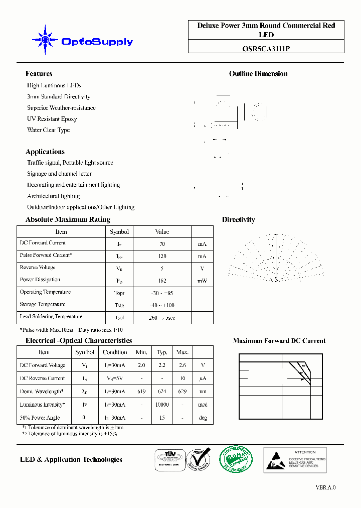 OSR5CA3111P_4506270.PDF Datasheet