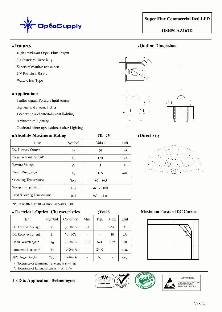 OSR5CAZ161D_4516272.PDF Datasheet