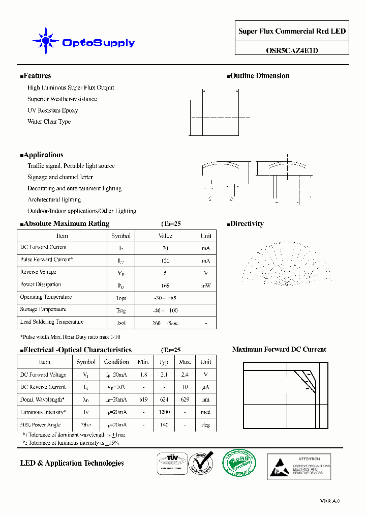 OSR5CAZ4E1D_4805812.PDF Datasheet