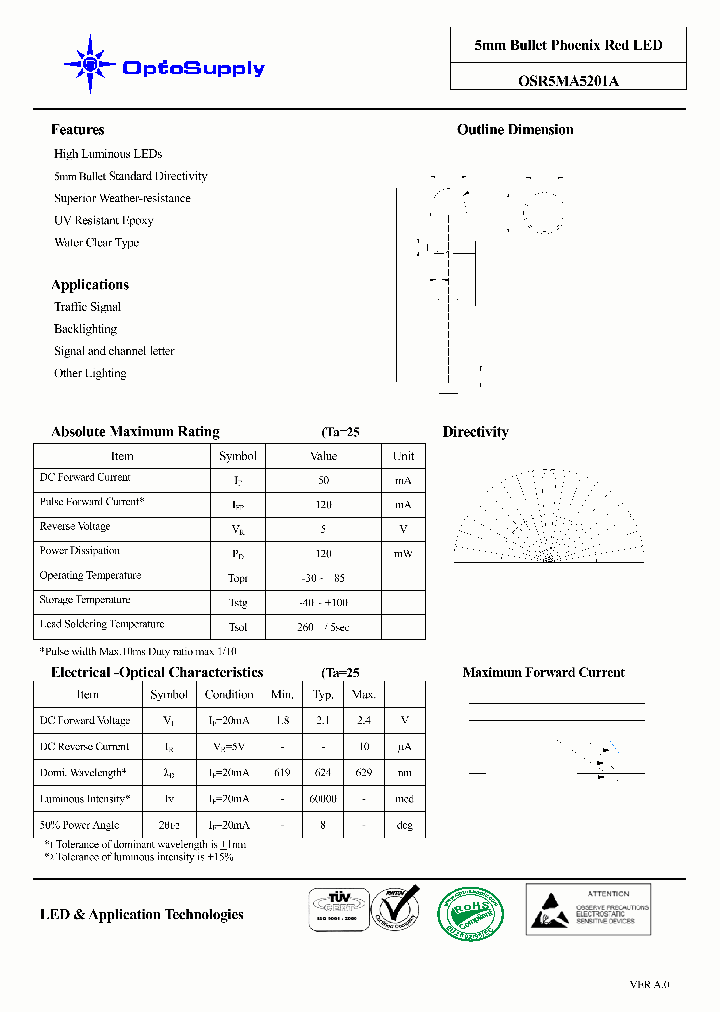 OSR5MA5201A_4805780.PDF Datasheet