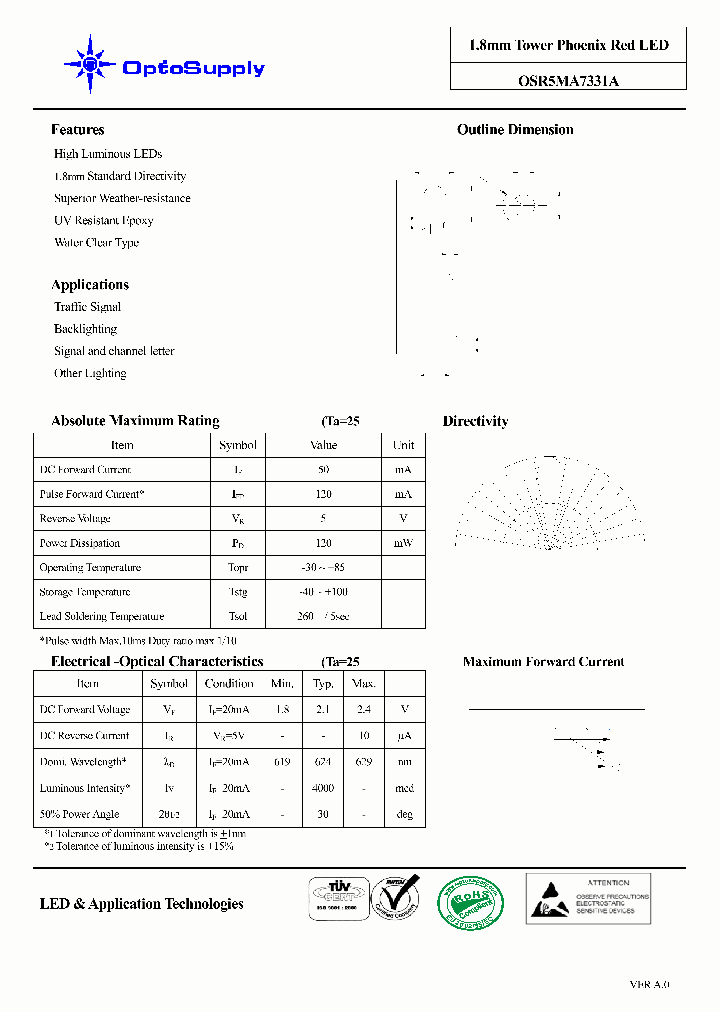 OSR5MA7331A_4649023.PDF Datasheet