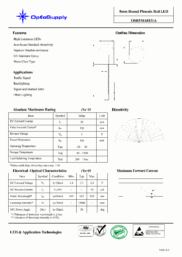 OSR5MA8131A_4558287.PDF Datasheet