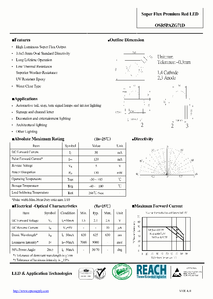 OSR5PAZG71D_4664931.PDF Datasheet