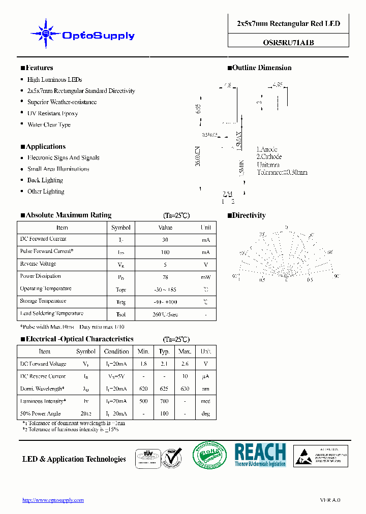 OSR5RU71A1B_4751627.PDF Datasheet