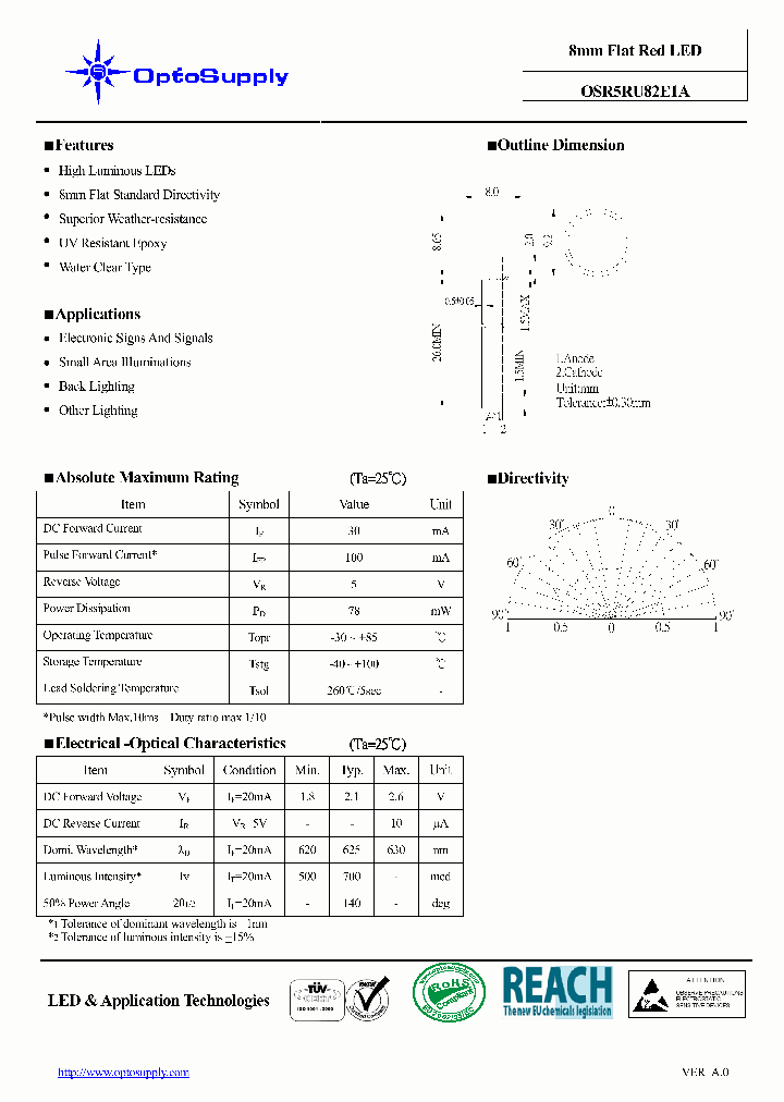 OSR5RU82E1A_4848742.PDF Datasheet