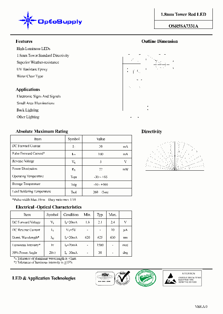 OSR5SA7331A_4572132.PDF Datasheet