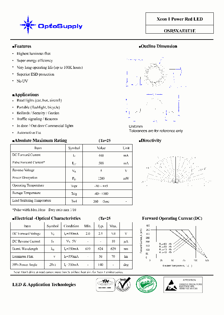 OSR5XAE1E1E_4563253.PDF Datasheet