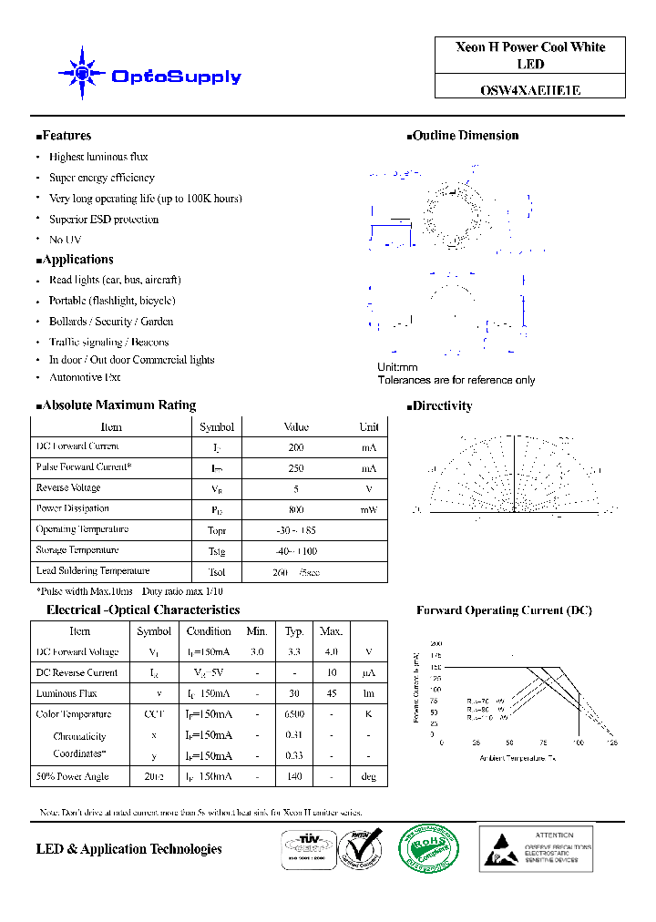 OSW4XAEHE1E_4563267.PDF Datasheet