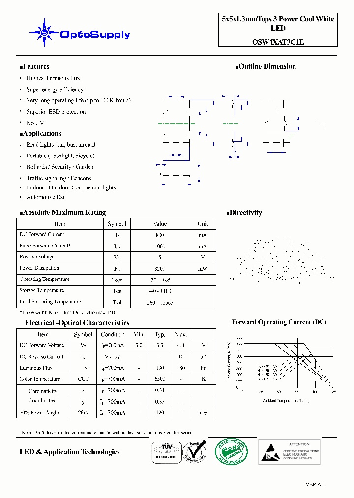 OSW4XAT3C1E_4641319.PDF Datasheet
