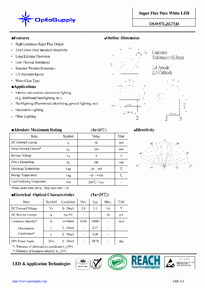 OSW57LZG71D_4664932.PDF Datasheet