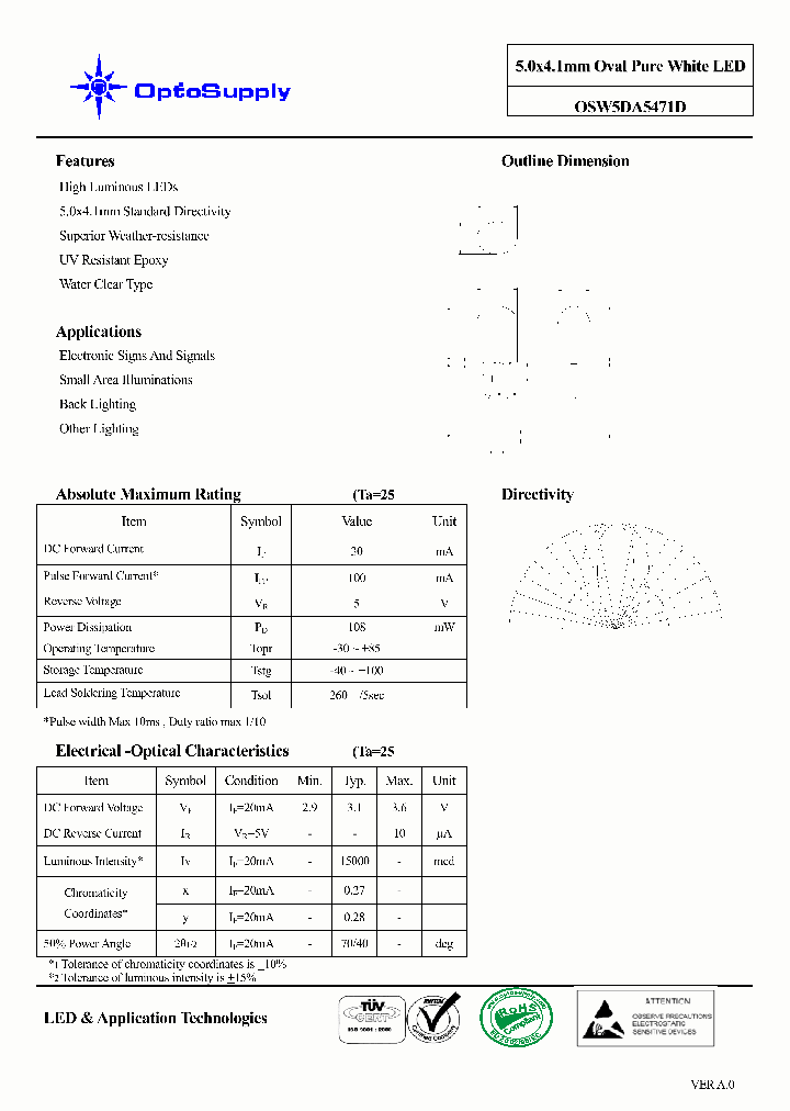 OSW5DA5471D_4589463.PDF Datasheet