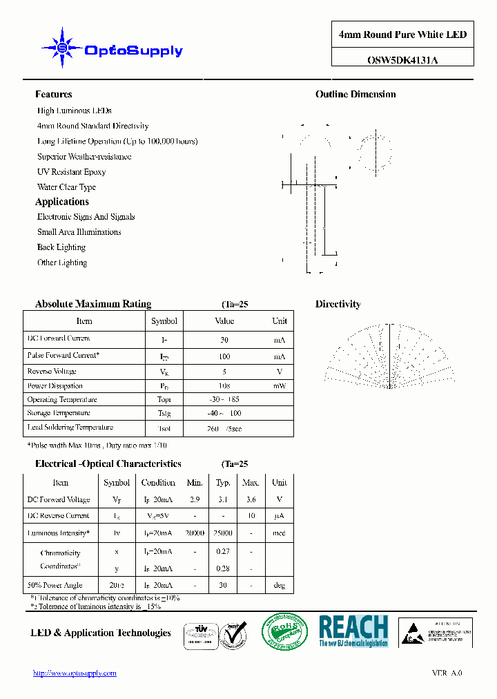 OSW5DK4131A_4712151.PDF Datasheet