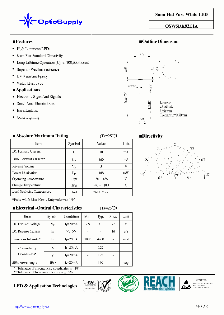 OSW5DK82E1A_4688033.PDF Datasheet