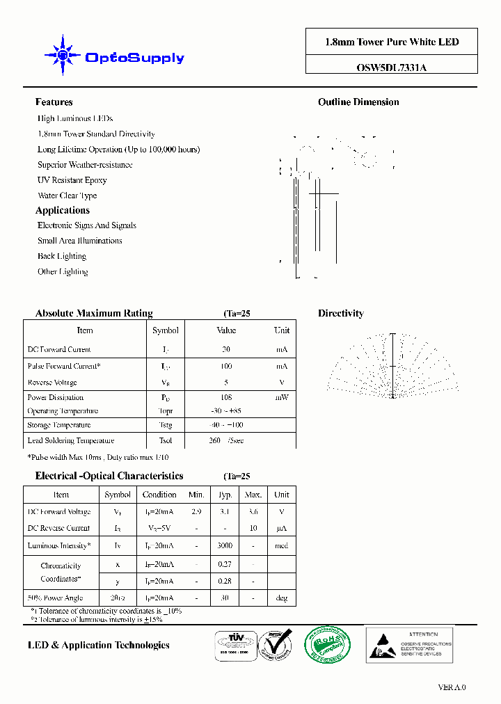 OSW5DL7331A_4610217.PDF Datasheet