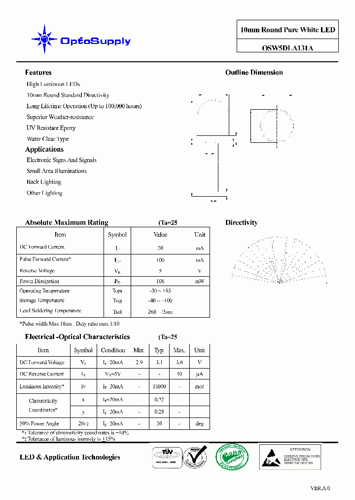 OSW5DLA131A_4487383.PDF Datasheet