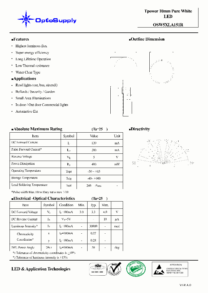 OSW5XLA151R_4506420.PDF Datasheet