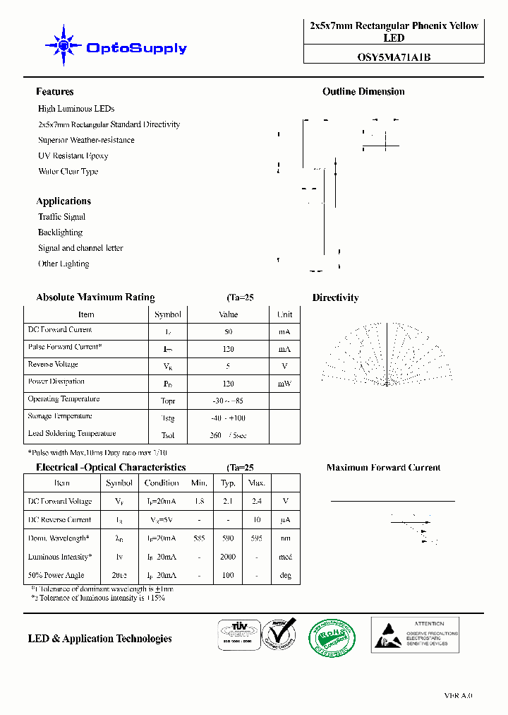 OSY5MA71A1B_4471666.PDF Datasheet