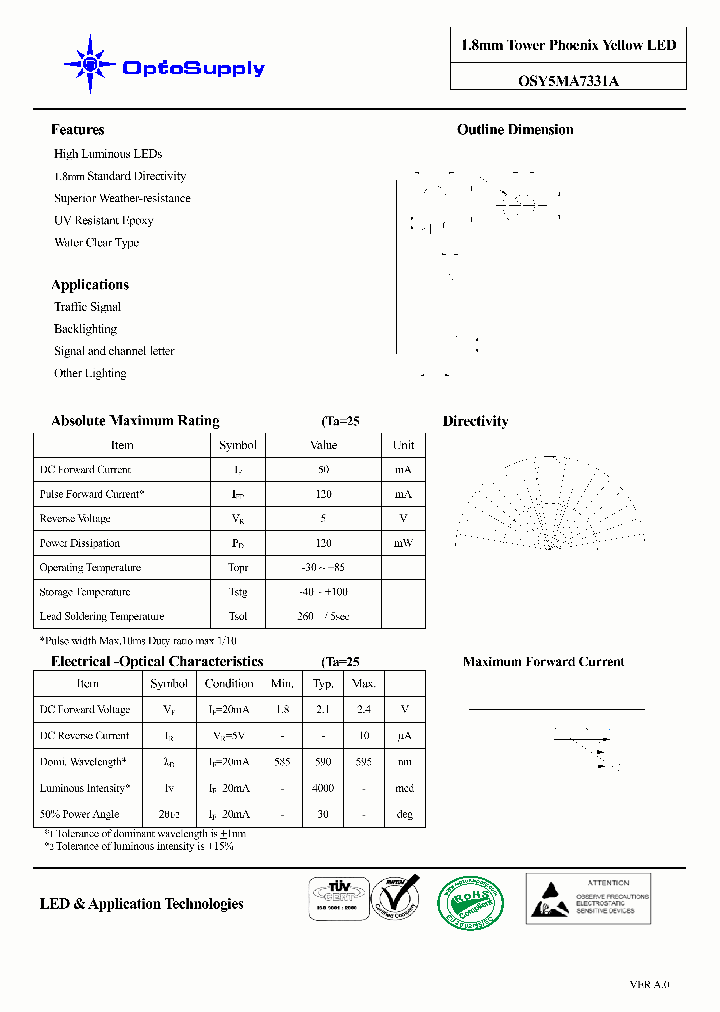 OSY5MA7331A_4649024.PDF Datasheet