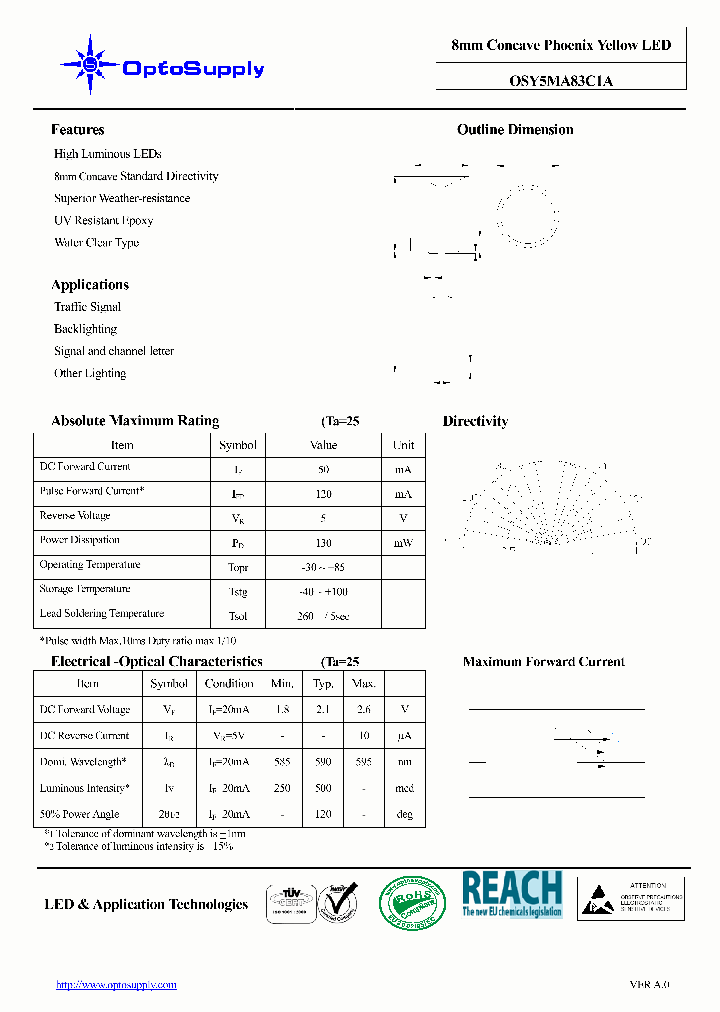 OSY5MA83C1A_4668390.PDF Datasheet