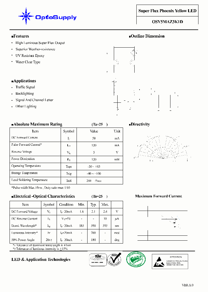 OSY5MAZ3K1D_4807098.PDF Datasheet