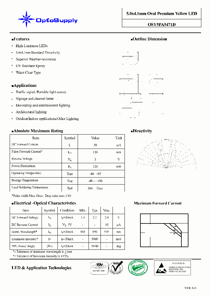 OSY5PA5471D_4589466.PDF Datasheet