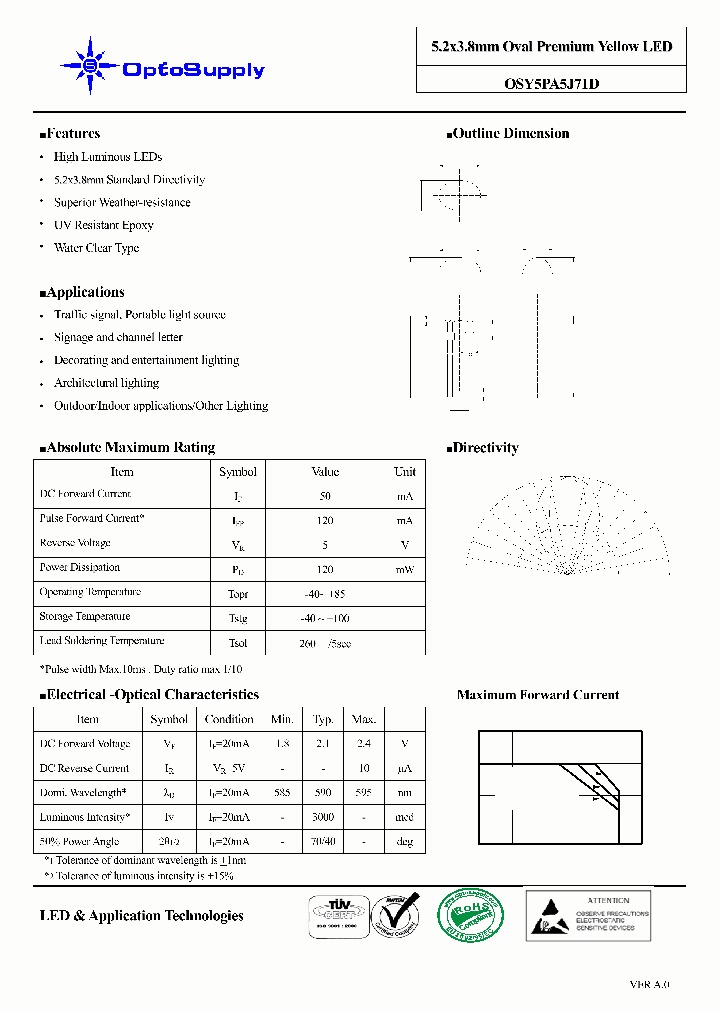 OSY5PA5J71D_4807201.PDF Datasheet