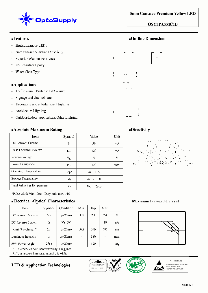 OSY5PA5MC1B_4603899.PDF Datasheet