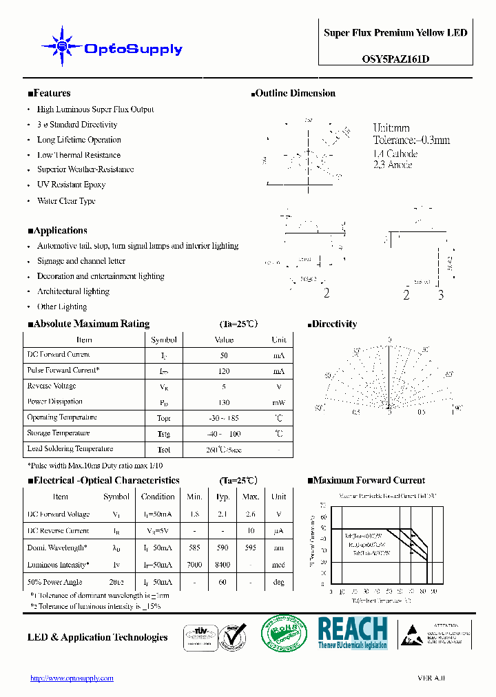 OSY5PAZ161D_4654978.PDF Datasheet
