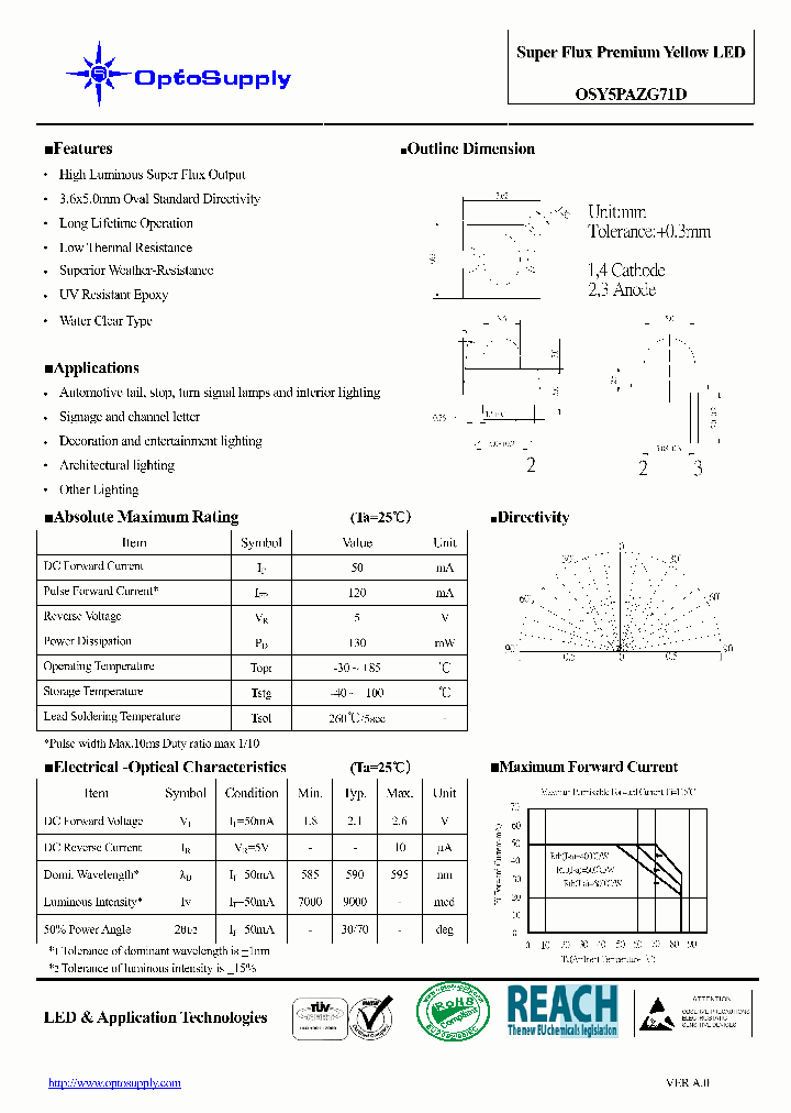 OSY5PAZG71D_4664933.PDF Datasheet