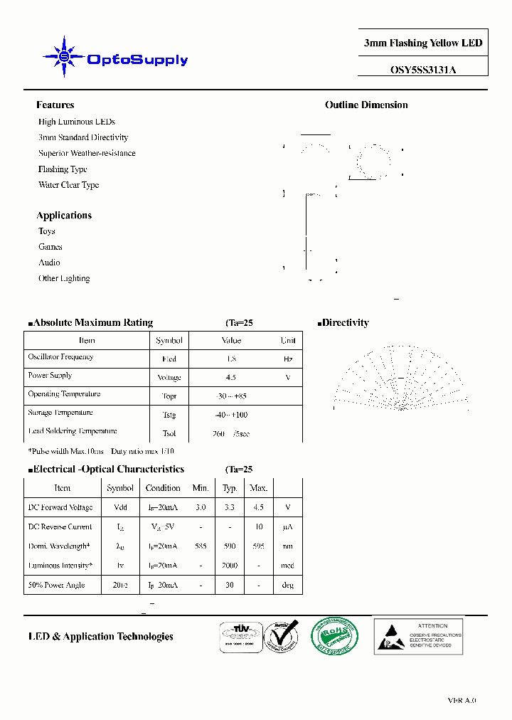 OSY5SS3131A_4807181.PDF Datasheet