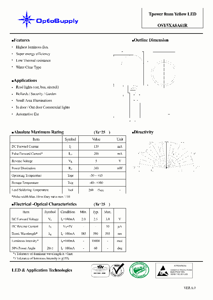 OSY5XA8A61R_4665815.PDF Datasheet