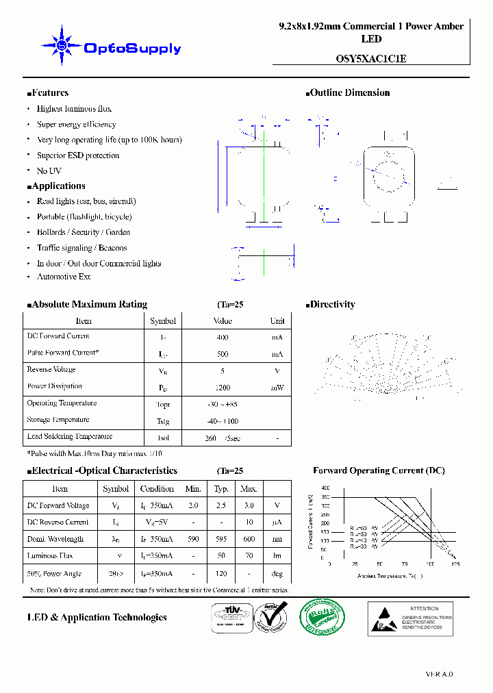 OSY5XAC1C1E_4807173.PDF Datasheet