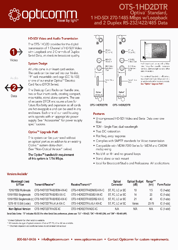 OTS-1HD2DTR1_4651860.PDF Datasheet