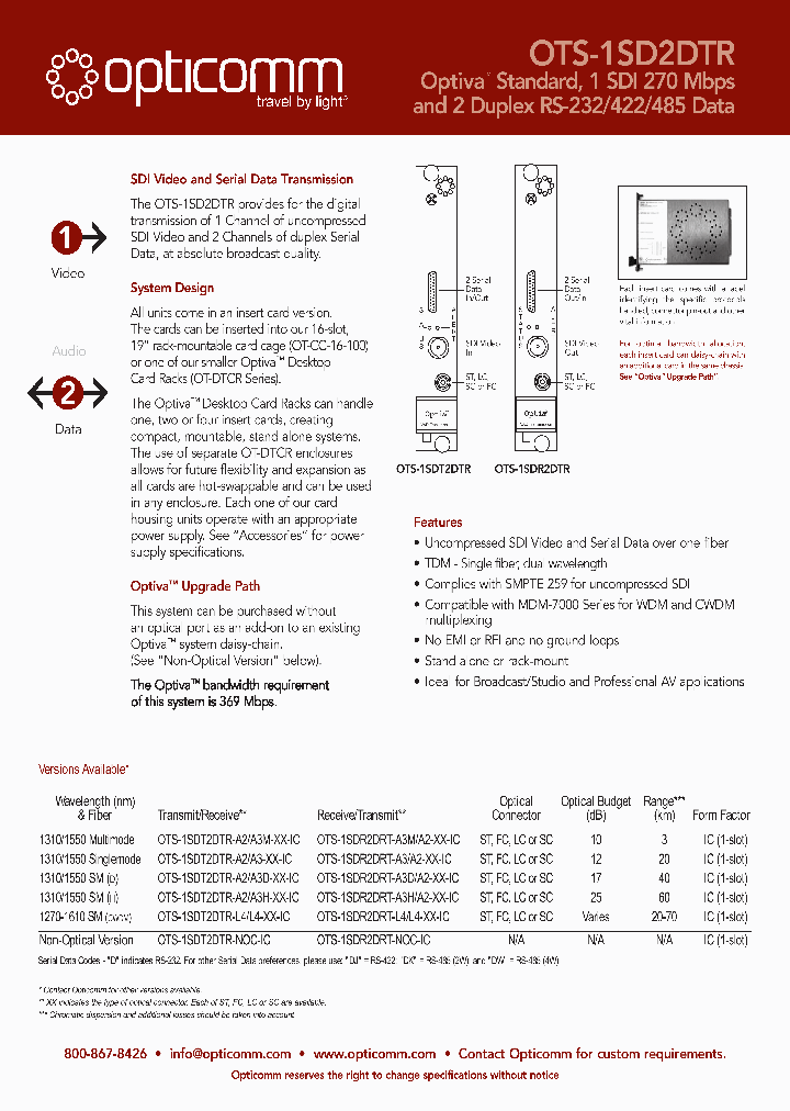 OTS-1SDR2DRT-NOC-IC_4580686.PDF Datasheet