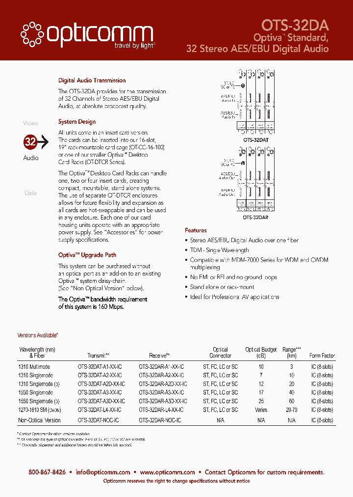 OTS-32DA_4826846.PDF Datasheet