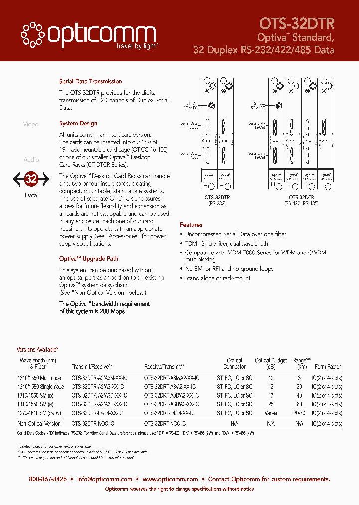OTS-32DTR_4826847.PDF Datasheet