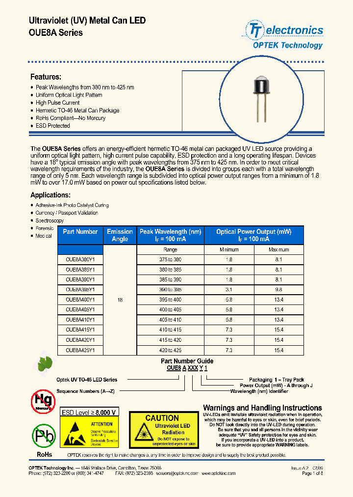 OUE8A395Y1_4875532.PDF Datasheet