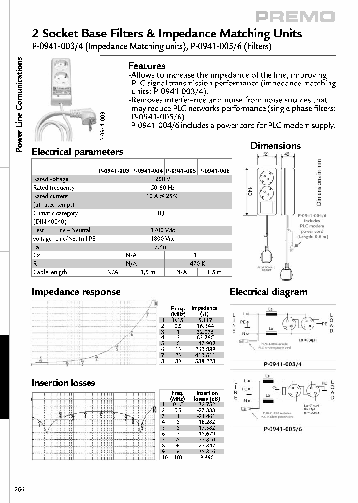 P-0941-00X-2_4455276.PDF Datasheet