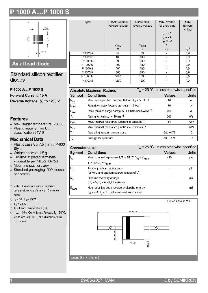 P1000A07_4782493.PDF Datasheet