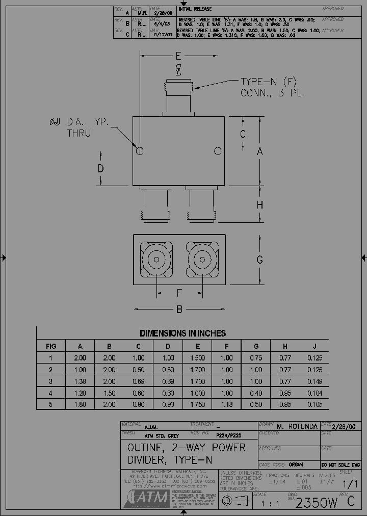 P225_4341344.PDF Datasheet