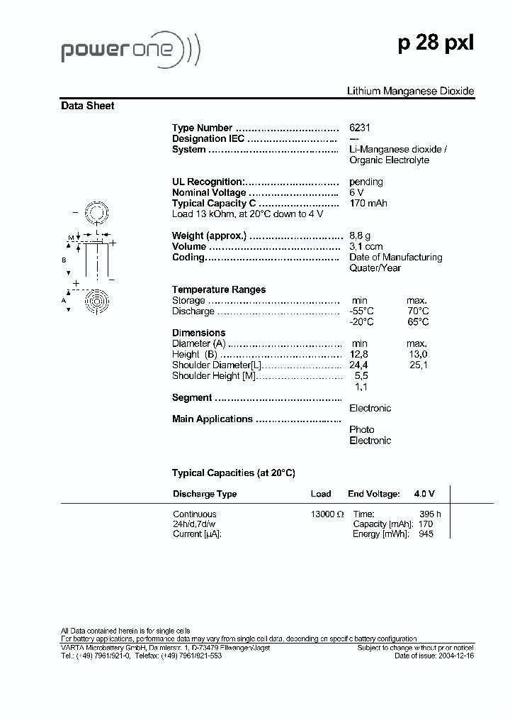 P28PXL_4806958.PDF Datasheet