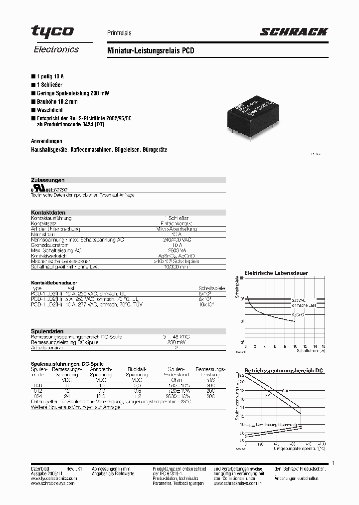 PCD-112-D2M_4246302.PDF Datasheet