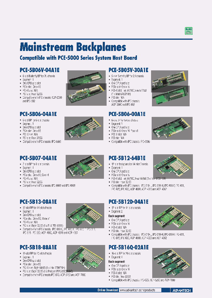 PCE-5B05V-30A1E_4521159.PDF Datasheet