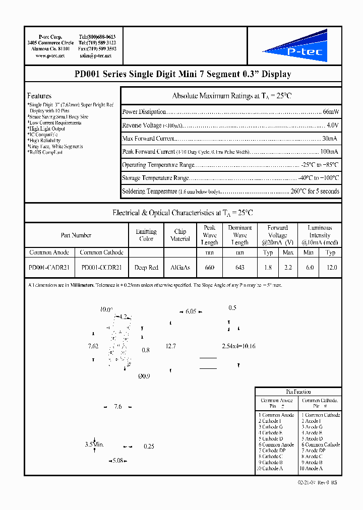 PD001-CCDR21_4589691.PDF Datasheet