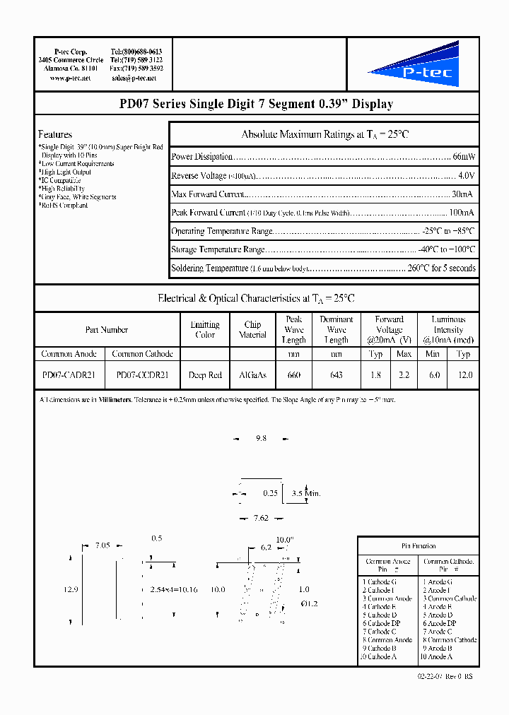 PD07-CADR21_4589406.PDF Datasheet