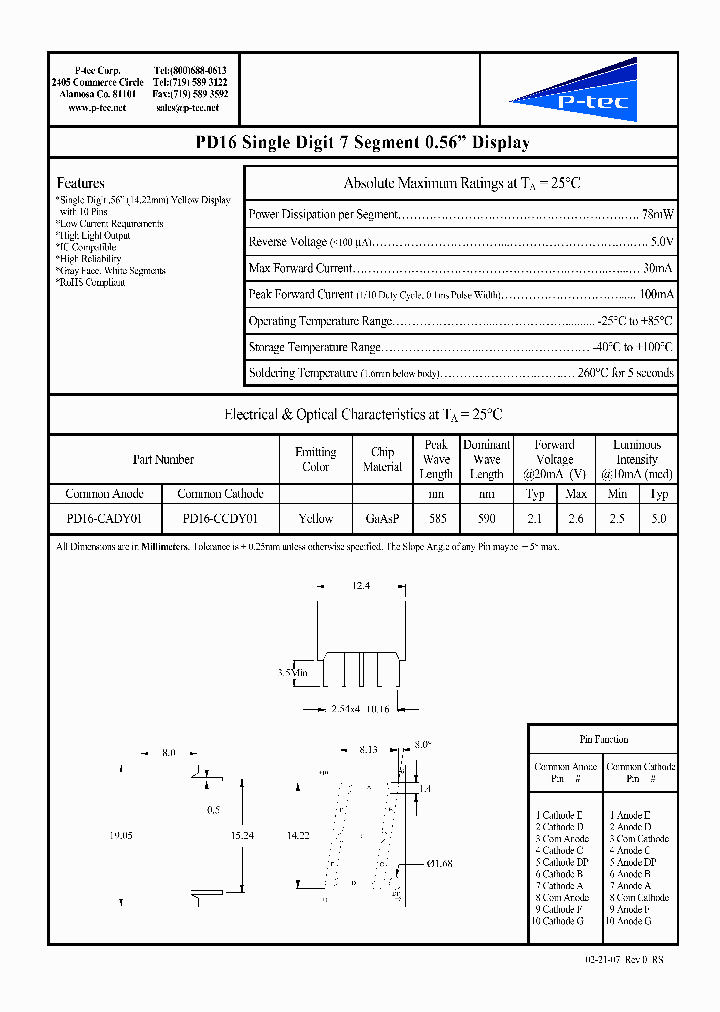 PD16-CADY01_4650580.PDF Datasheet