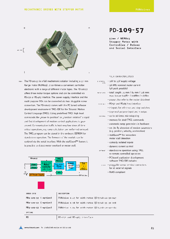 PD2-109-57_4655359.PDF Datasheet