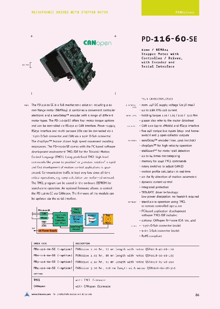 PD2-116-60-SE_4655362.PDF Datasheet
