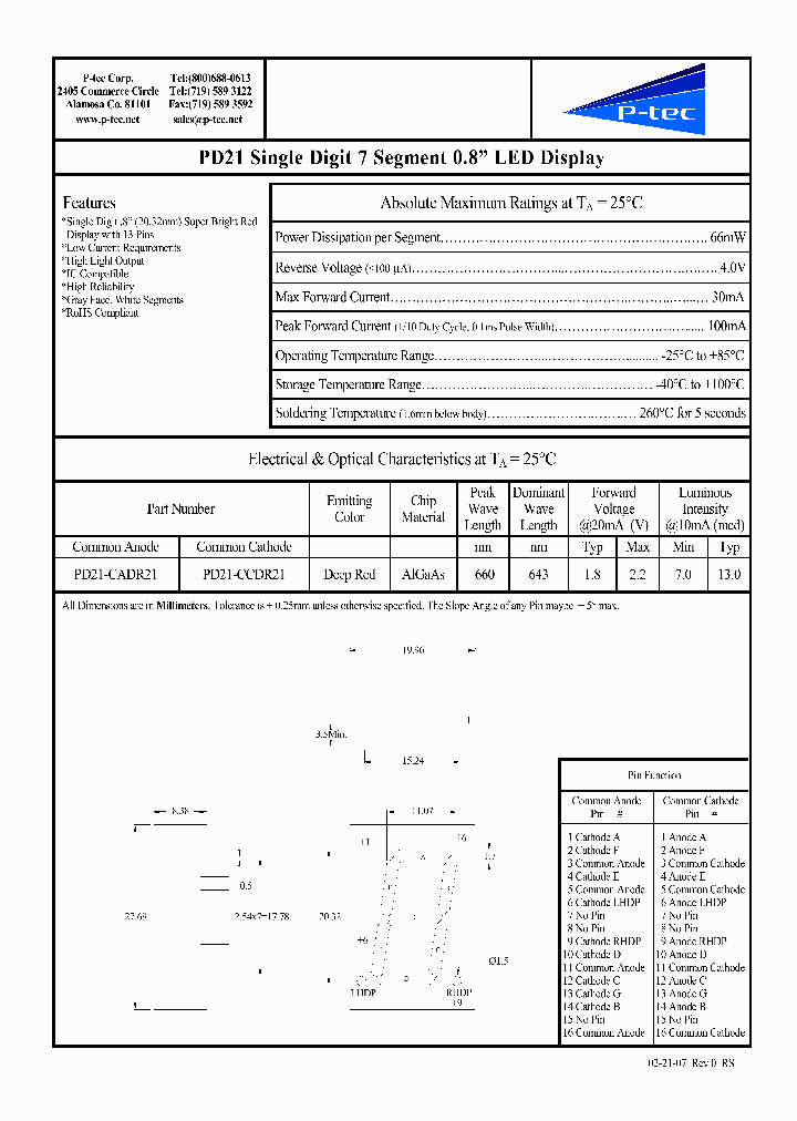 PD21-CCDR21_4589693.PDF Datasheet