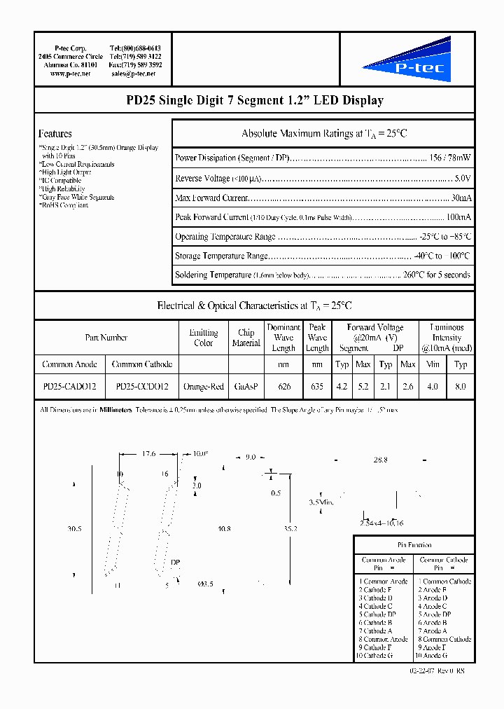 PD25-CADO12_4460242.PDF Datasheet